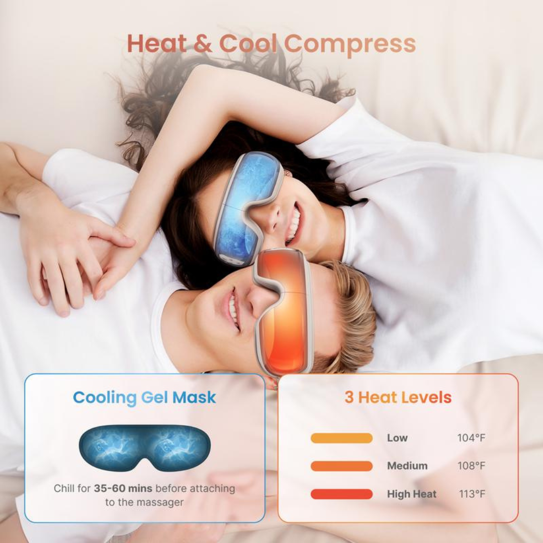 VENTRAKX Eyeris – Heated & Cooling Eye Massager for Deep Relaxation
